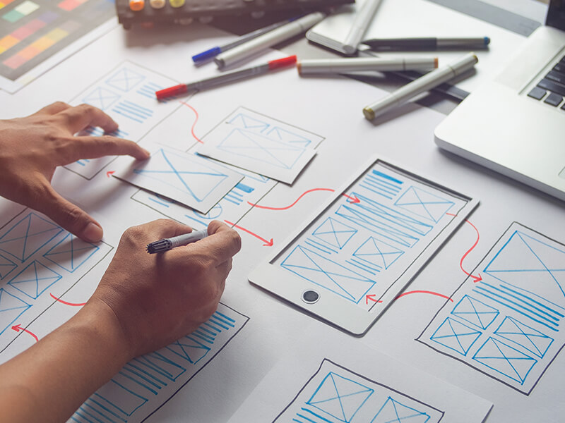 Top Website Design and Development Agency in the UK